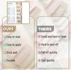 5 Sheets(75pcs) Bible Tabs Large Print And Easy-To-Read Bible Journaling Supplies Self-Adhesive Index Label Sticker Stationery
