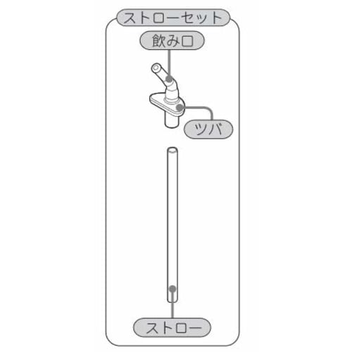 Peacock Parts: Straw Set/ZSTS-90 Stainless Steel Bottle APA-R90