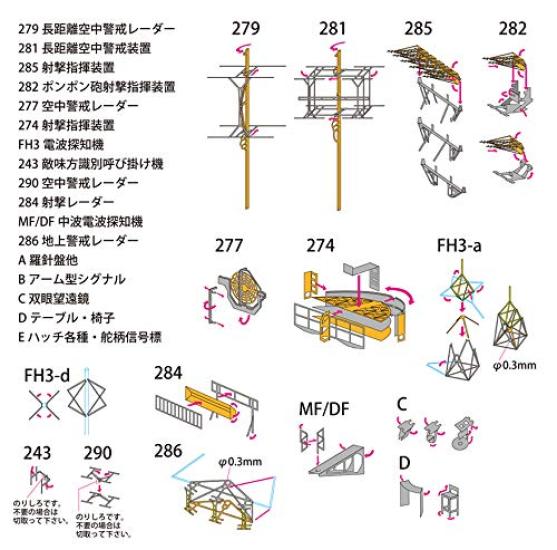 Royal Navy Etching Parts 2 1/700 (WW2) General-purpose (Radar)