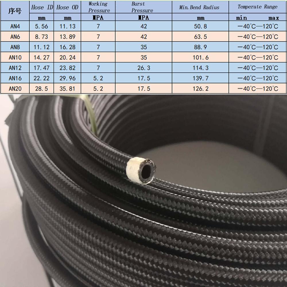 10FT 3M AN4 AN6 AN8 AN10 AN12 Oil Fuel Hose Oil Gas Cooler Hose Line Pipe Tube Nylon Stainless Steel Braided Inside CPE Rubber