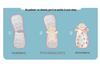 Pure Cotton Sleeveless Baby Sleeping Bag - Summer Thin Anti-Kick Vest for Newborns and Children
