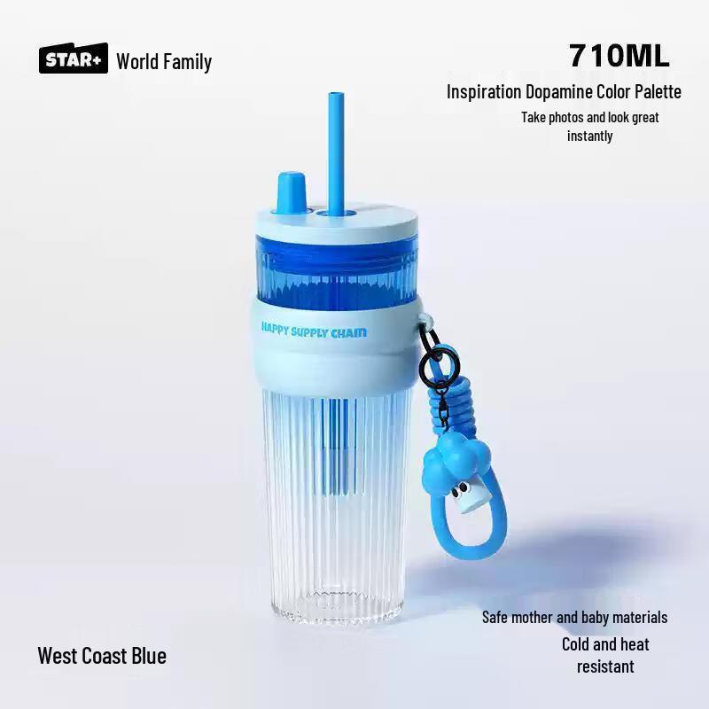 Dreamy Aurora High-Temp Resistant Straw Sports Bottle