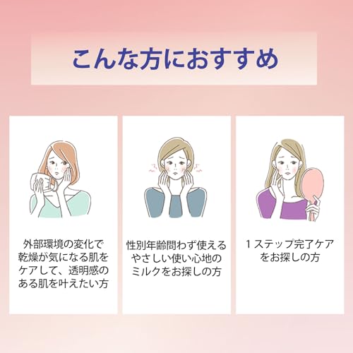 [Quasi-drug] Sekkisei Clear Wellness Moisture Repair Milk 100mL Emulsion for Sensitive Skin, Medicated Moisturizing Milk