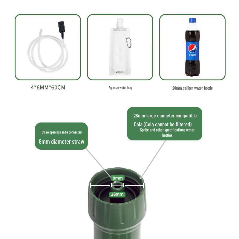 LanXun Portable Outdoor Water Filter Straw