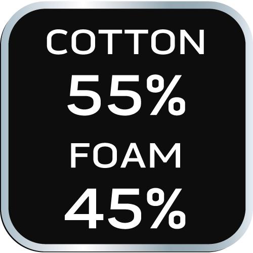 Memory shoe inserts - size 41-45