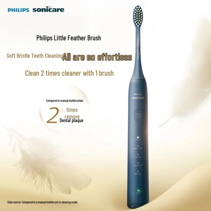 

Philips S3 Sonic Electric Toothbrush