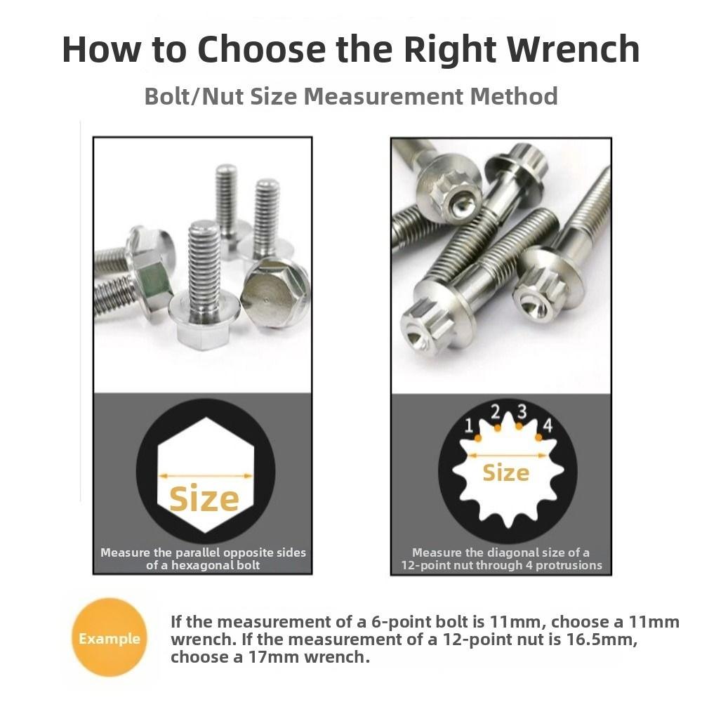 Durable Construction Ratchet Wrench Fully Polished Two-way Ratchet  DIY Projects