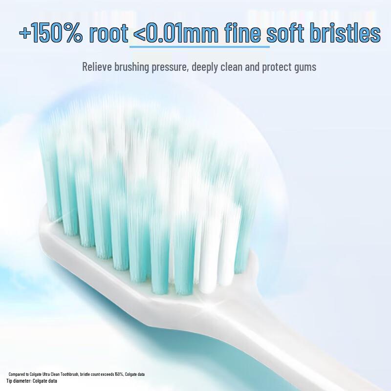 Colgate Wide Head Soft Bristle Gum Care Toothbrush (2-Pack)