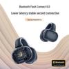 HP H10N Ear-Clip Wireless Sports Bluetooth Earbuds