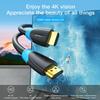MINDPURE HD001 1.5m 4K HD Video HDMI Male to Male Cable Gold Plated HDMI 2.0 Cord