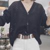 Spring/Summer Single Breasted Sunscreen Loose Air Conditioning Sweater V-neck Hollow Knitted Cardigan for Women