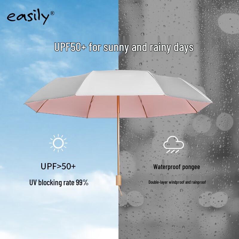 3-Fold Wooden Handle UV Protection Sun Rain Umbrella