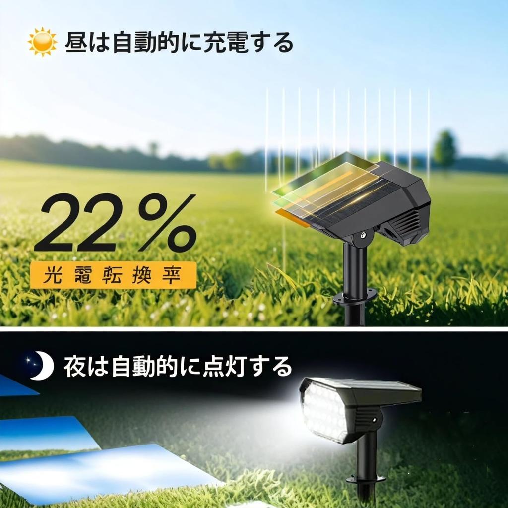 Solar Lights, Outdoor, Waterproof, Garden Lights, High Brightness 600 Lumens, Monocrystalline Solar Panel, IP65, Light Sensor, Automatic OnOff, Wall
