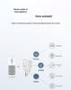 16A Euro Smart Plug with Alexa Voice Control & Energy Monitoring
