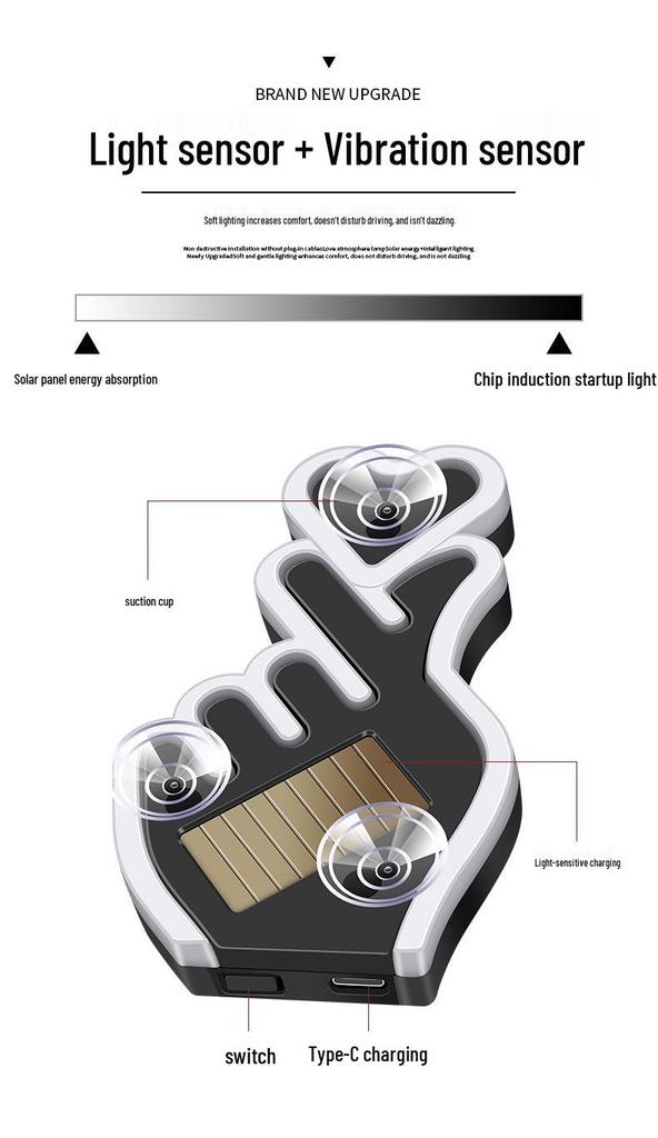 Solar-Powered Wireless Heart-Shaped LED Triangle Light for Car Interior Decoration