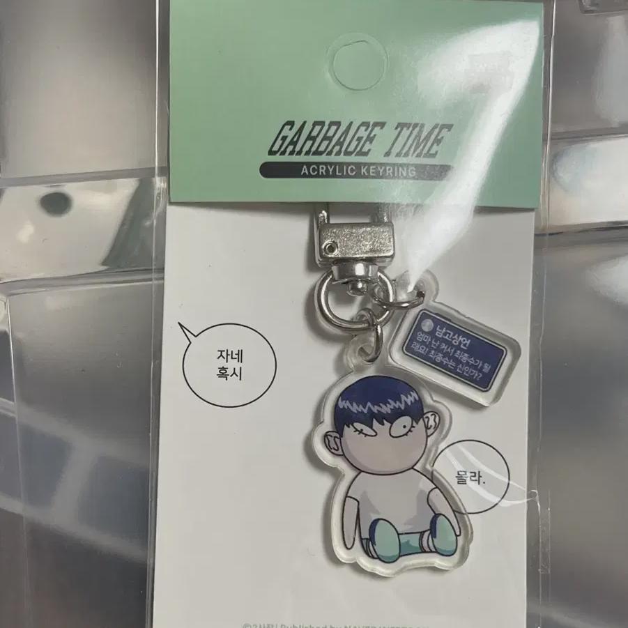 

Время мусора Ко Сан-ун Брелок Запечатан