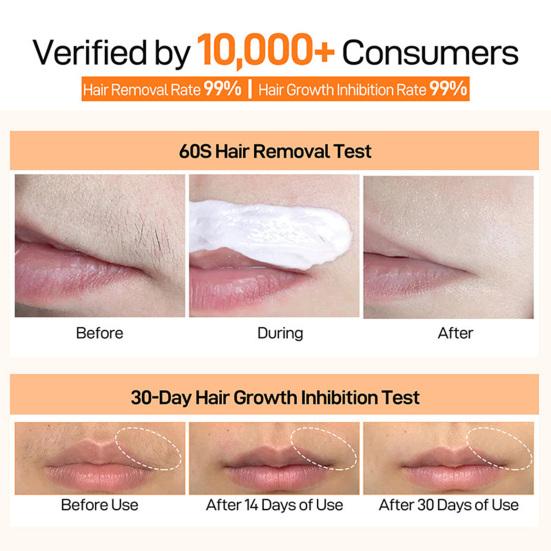 1/2Pcs 20G Facial Hair Removal Cream Gentle Pain Free Fast Acting Moisturizing Arm Leg Underarms Lip Hair Remover Depilatory Cream
