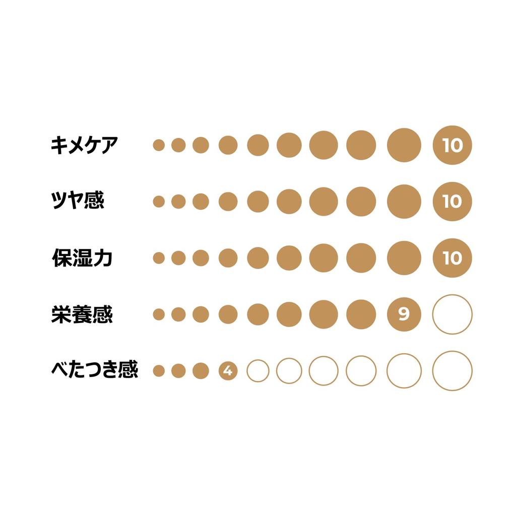 Numbuzin 3 Moisturizing Fermented Toner Korean Korean 50 Fermented Dry Korean Cosmetics No. 200ml, Skincare, Toner, Ingredients, Niacinamide, Skin,