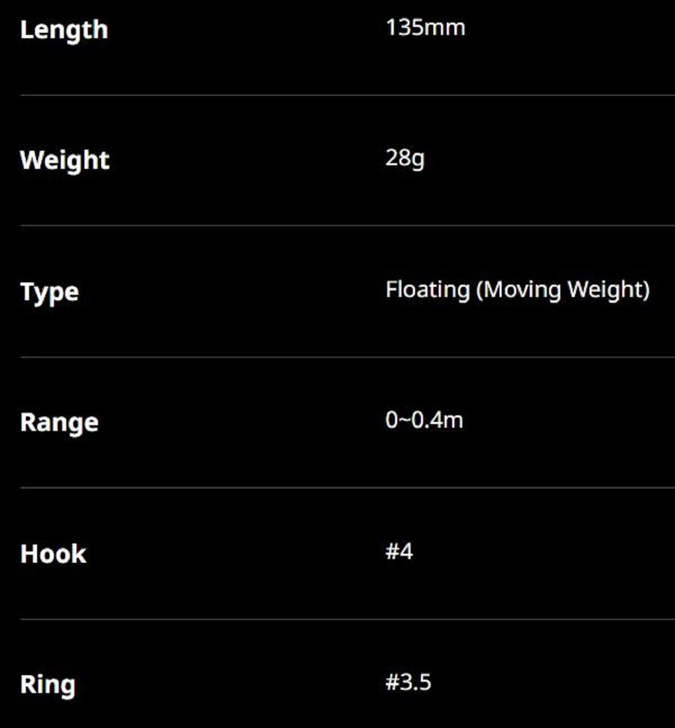 Duo Tide Minnow Specter 135SSR Suspend Lure ADA0088 (9772)