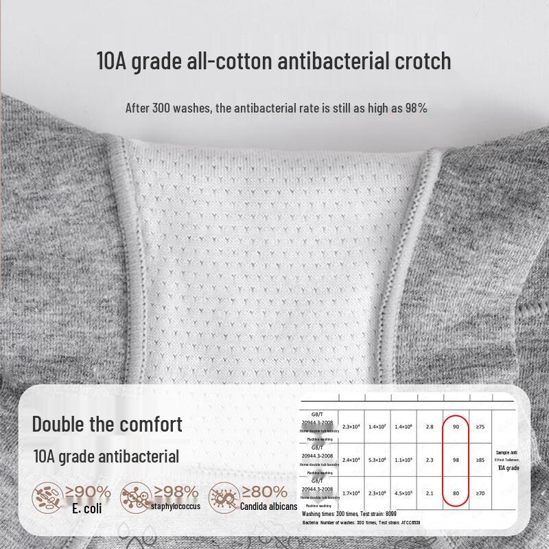 MaoRen Women's Cotton Antibacterial Underwear