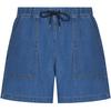Botten – Shorts
