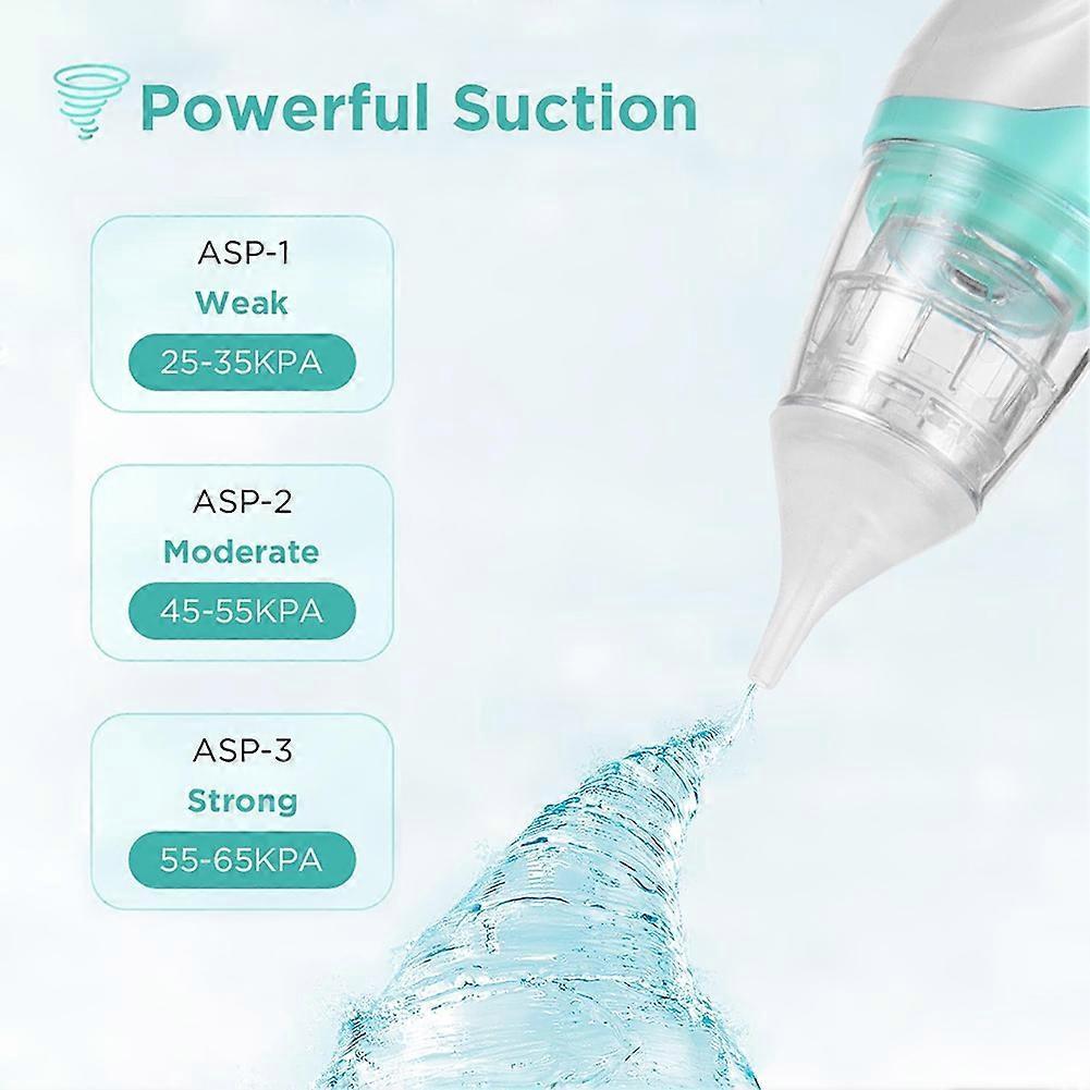 Electric Baby Nasal Aspirator - Baby Nasal Aspirator with Music & Lights for Congestion Relief & Soothing Comforting