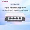 Rede – Modems e Routers