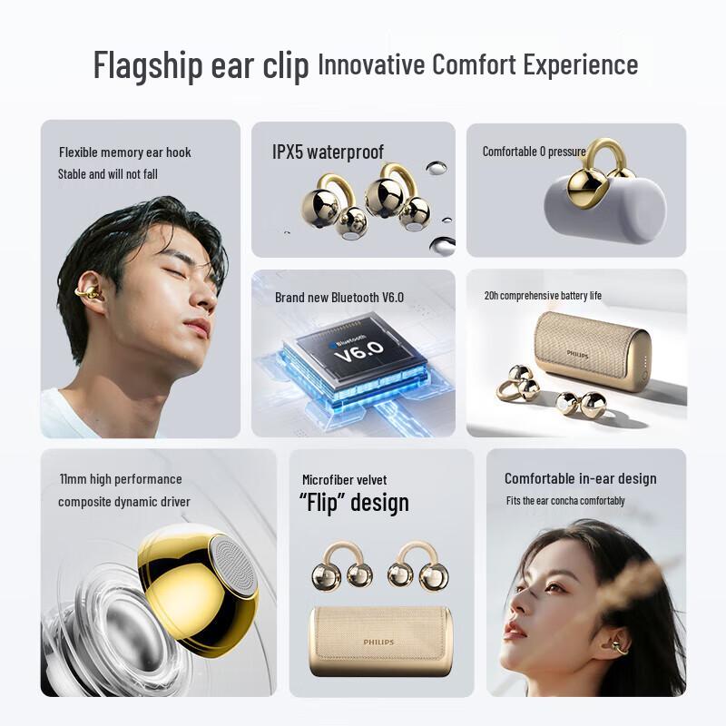 Philips TAQ5020 Open-Ear Bluetooth Earbuds