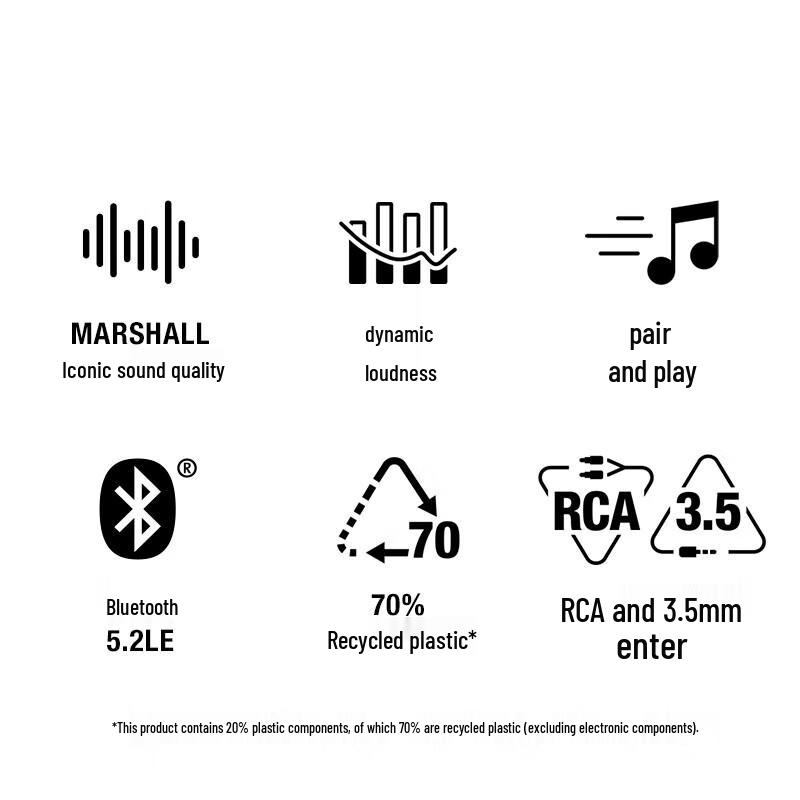 Marshall Stanmore III Wireless Bluetooth Home Speaker