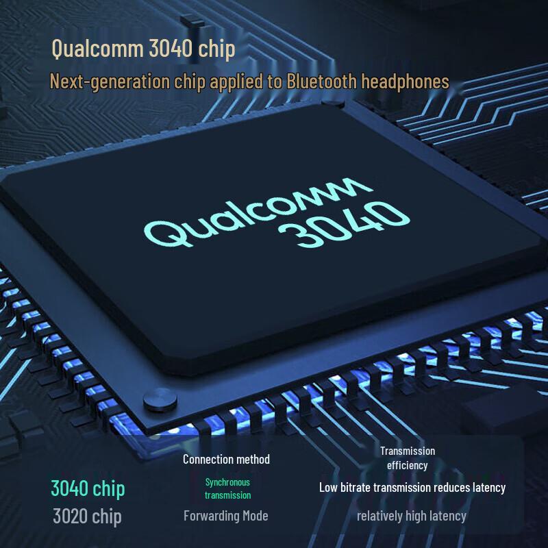 Newmine R9 Upgraded In-Ear Hybrid Bluetooth Earbuds