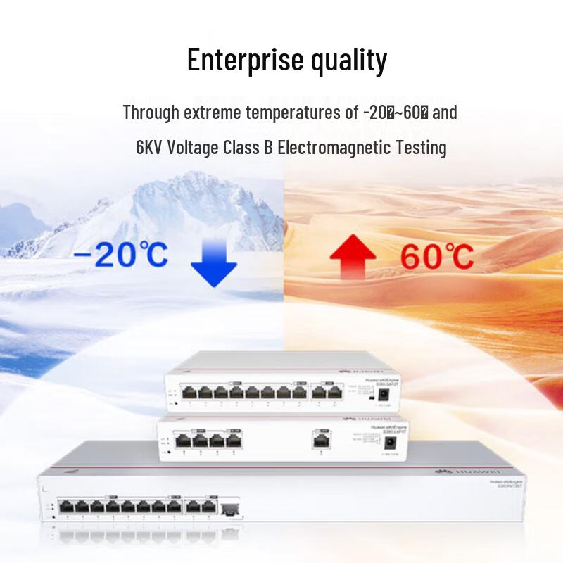 Huawei Kunling S380-L4P1T 5-Port Gigabit Router Switch
