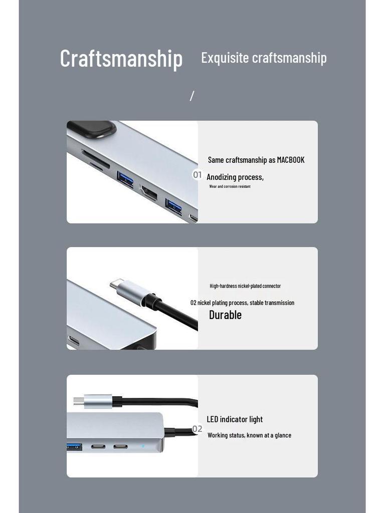Multi-Function 8-in-1 USB-C Hub with Card Reader & Network Port