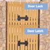 Dörrbeslag och lås – Dörrspärrar och inbyggda lås