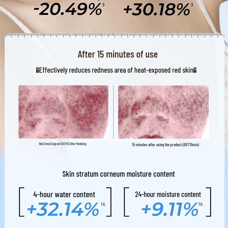 RELLET Hyaluronic Acid Essence Micro-Emulsion Mask