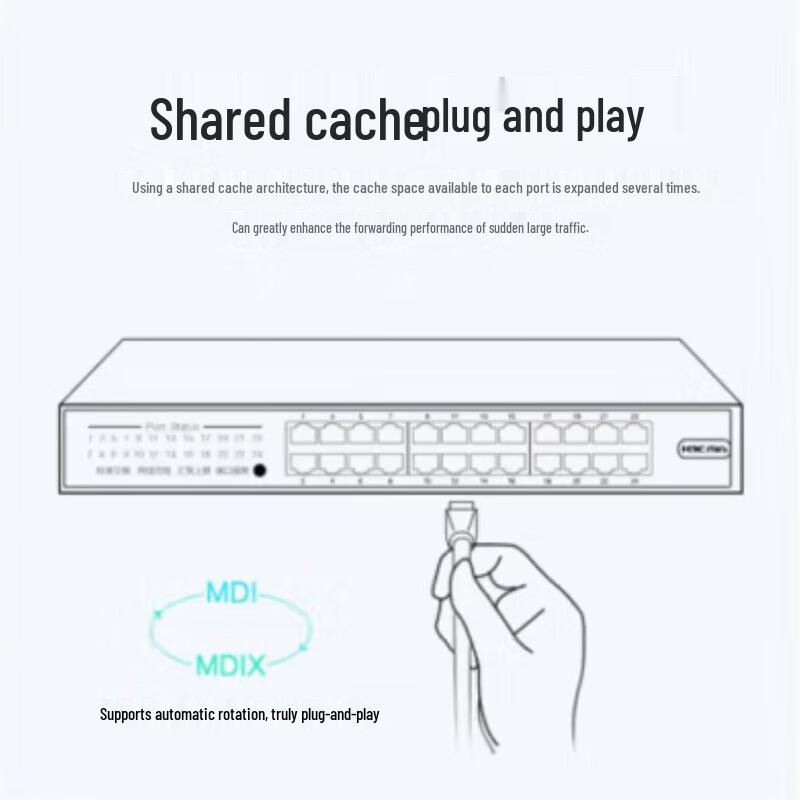H3C S1326F-E 24-Port Gigabit Cloud Managed Switch