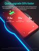 RGB Gaming Mouse Pad with Wireless Fast Charging (15W/10W/7.5W), Soft Surface, Colorful Light Effects, Phone Charger