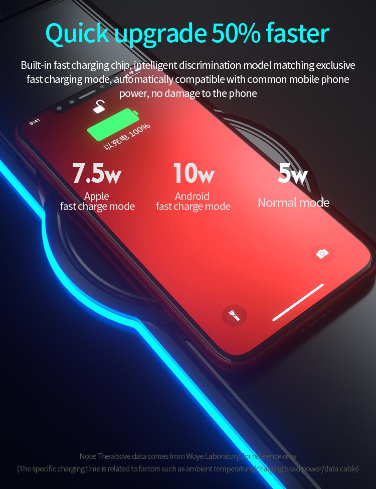 RGB Gaming Mouse Pad with Wireless Fast Charging (15W/10W/7.5W), Soft Surface, Colorful Light Effects, Phone Charger