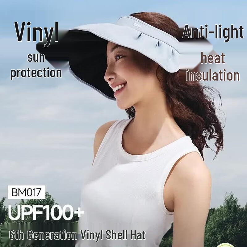 Beneunder UV Protection Shell Sun Visor