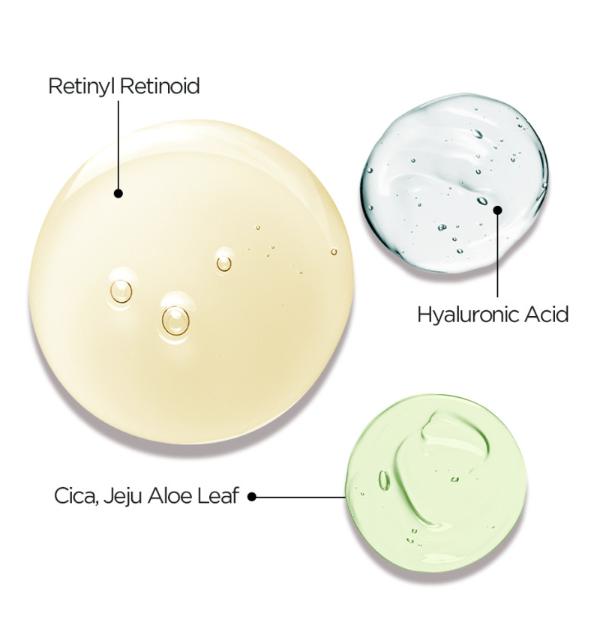 Retinol Anti-Aging Solution for Firm & Youthful Skin Care Set