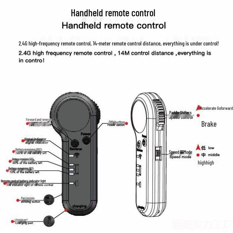 Introducing the New Wireless Remote Control Electric Mini Cruiser Skateboard!
