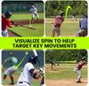 Hikeen Distance-Reducing Practice Balls, Set of 6, Regulation Size (approx. 7.3cm, approx. 68g), for Batting and Pitching Practice, Safe and Durable,