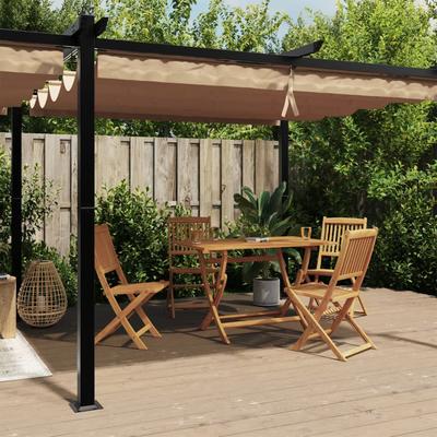 Tent – Shade Tents & Canopies