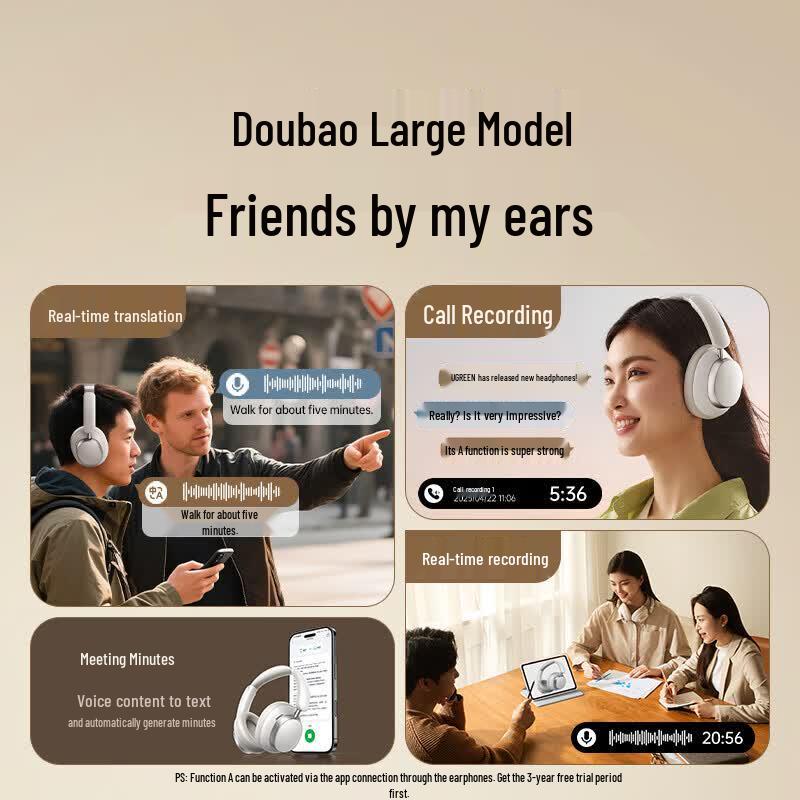 UGREEN Max6 ANC Over-Ear Bluetooth Headphones