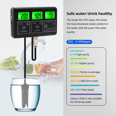7 In 1 PH Meter for Water Digital Water Quality Tester ECCelsius CelsiusPHCelsiusCFCelsiusORPCelsiusTemperatureCelsiusHumidity Meter with Comm