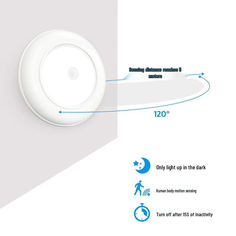 Creative Home Smart Motion-Sensing Ceiling Light for Courtyard, Bedroom, Hallway, and Storage Room