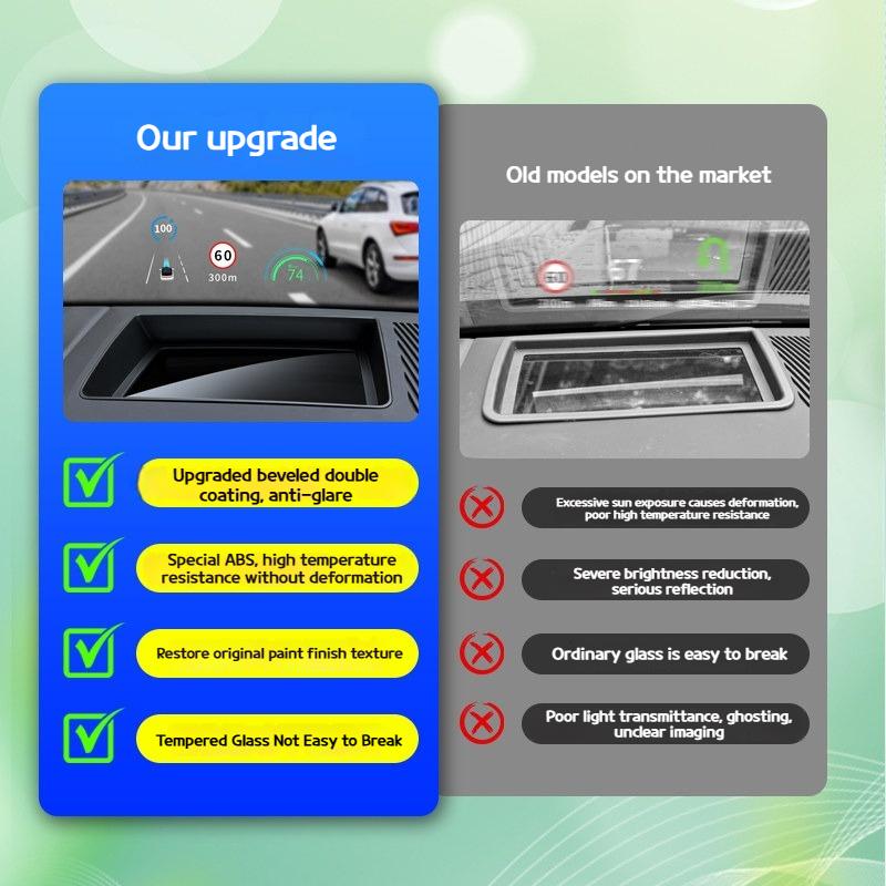 Voor BMW 5 Serie i5 G60 2025-2026 Head-up display beschermhoes instrumentenpaneel HUD beschermhoes specifieke interieurmodificatie