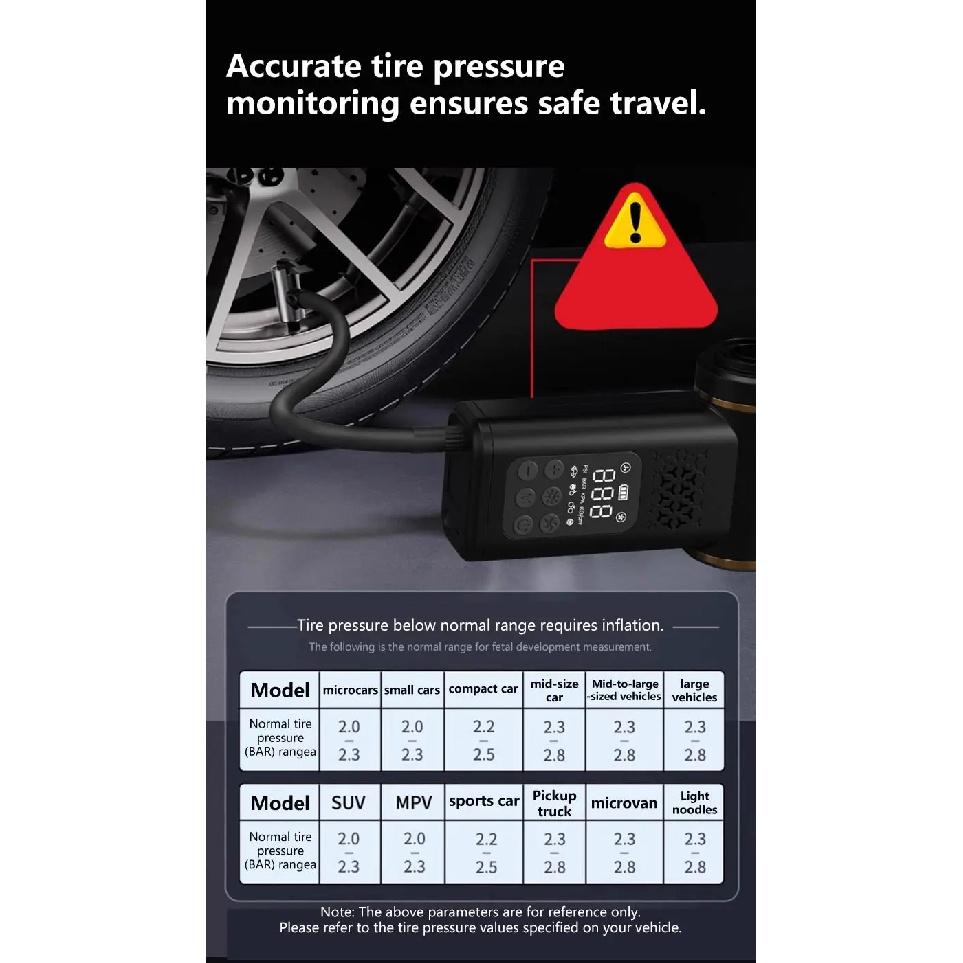Electric USB Wireless Multi-functional Vacuum Inflator Pump Quick Air Compressor 150psi Portable Self-checking Tire Pressure