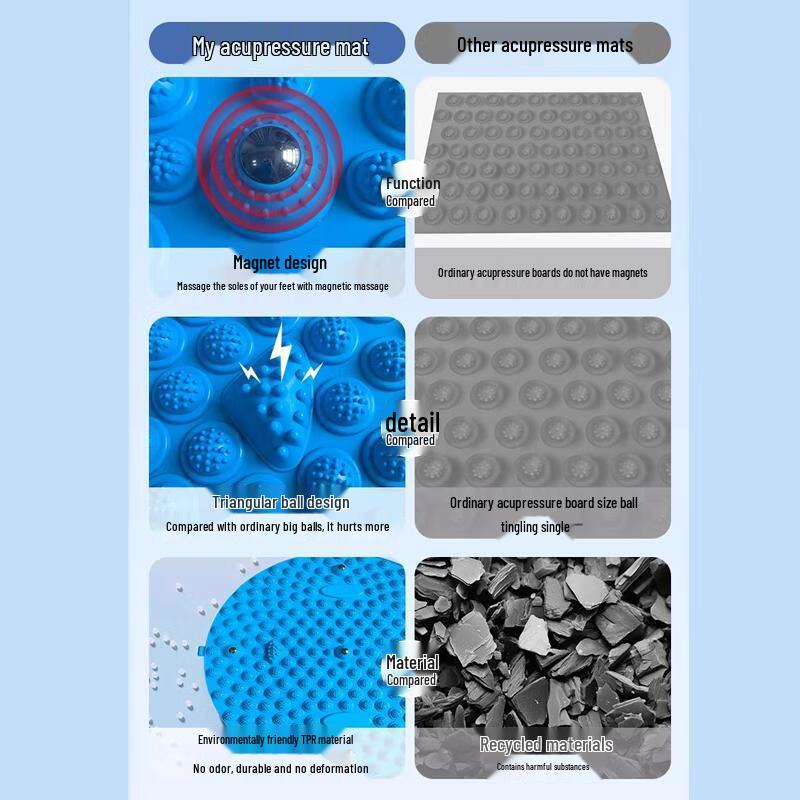 KANSOON Magnetic Acupressure Foot Massage Mat