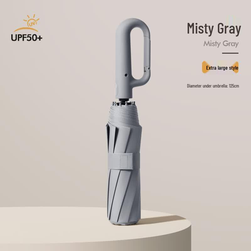 Fully Automatic Large Folding Umbrella