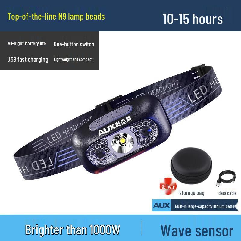 Rechargeable Super Bright Induction Headlamp with Long Battery Life for Outdoor Fishing